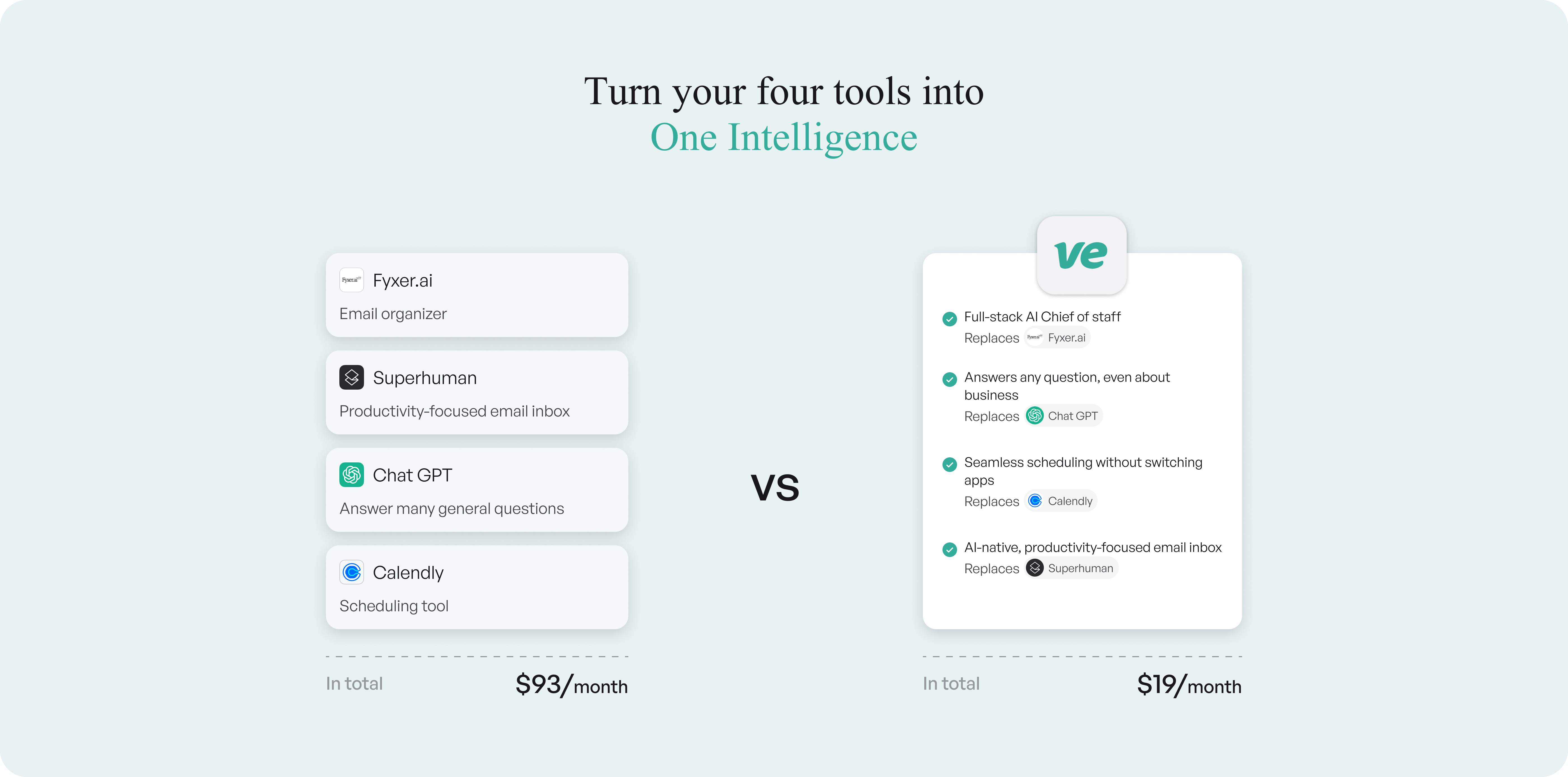 How Ve's intelligence organizes your mail